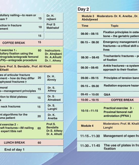 Fifth Annual Course of Basic Principles of Fracture Management